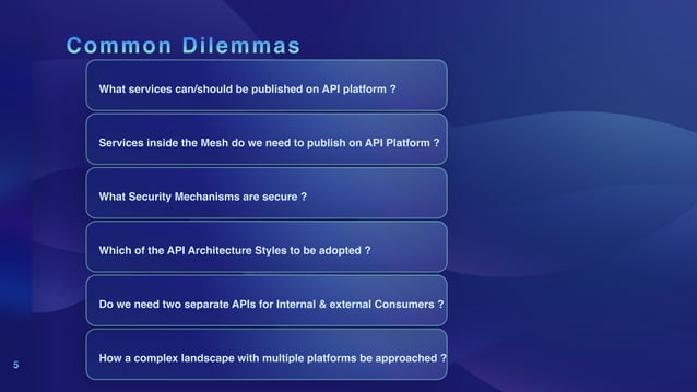apidays London 2023 - The API ecosystem of Deutsche Bank, Gangadhar ...