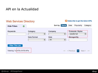 @ideup #theapihour
API en la Actualidad
 