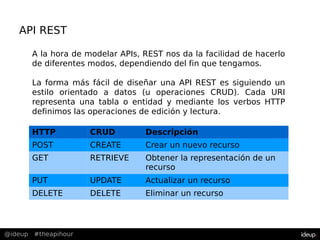 @ideup #theapihour
API REST
A la hora de modelar APIs, REST nos da la facilidad de hacerlo
de diferentes modos, dependiendo del fin que tengamos.
La forma más fácil de diseñar una API REST es siguiendo un
estilo orientado a datos (u operaciones CRUD). Cada URI
representa una tabla o entidad y mediante los verbos HTTP
definimos las operaciones de edición y lectura.
HTTP CRUD Descripción
POST CREATE Crear un nuevo recurso
GET RETRIEVE Obtener la representación de un
recurso
PUT UPDATE Actualizar un recurso
DELETE DELETE Eliminar un recurso
 