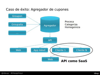 @ideup #theapihour
Caso de éxito: Agregador de cupones
 