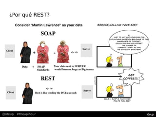 @ideup #theapihour
¿Por qué REST?
 