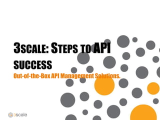 3SCALE: STEPS TO API
SUCCESS
Out-of-the-Box API Management Solutions.

 