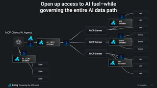 apidays Australia 2025 | The API Platform as an Agentic Buffet: Serving ...