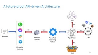 apidays Singapore 2025 - The API Playbook for AI by Shin Wee Chuang ...
