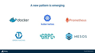 The API R(E)volution
A new pattern is emerging
 