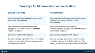 The API R(E)volution
Service-to-Service
Microservices and clients directly consume and
invoke other microservices
Ideal for external clients and/or response
aggregation use-cases, or when an immediate
response is required
Done via HTTP, TCP/UDP, gRPC, etc
Example: Making a request to retrieve an immediate
response of some sort. External access use-cases
(ie, retrieve list of users)
Asynchronous
Microservices and clients push events into an event
collector that’s being consumed by other
microservices
Ideal for microservice-to-microservice
communication for changing state without requiring
an immediate response
Done via Kafka, RabbitMQ, AWS SQS, etc
Example: Making a request that doesn’t require an
immediate response (ie “orderCreated” event that
triggers an invoice creation by another microservice)
Two ways for Microservice communication:
 