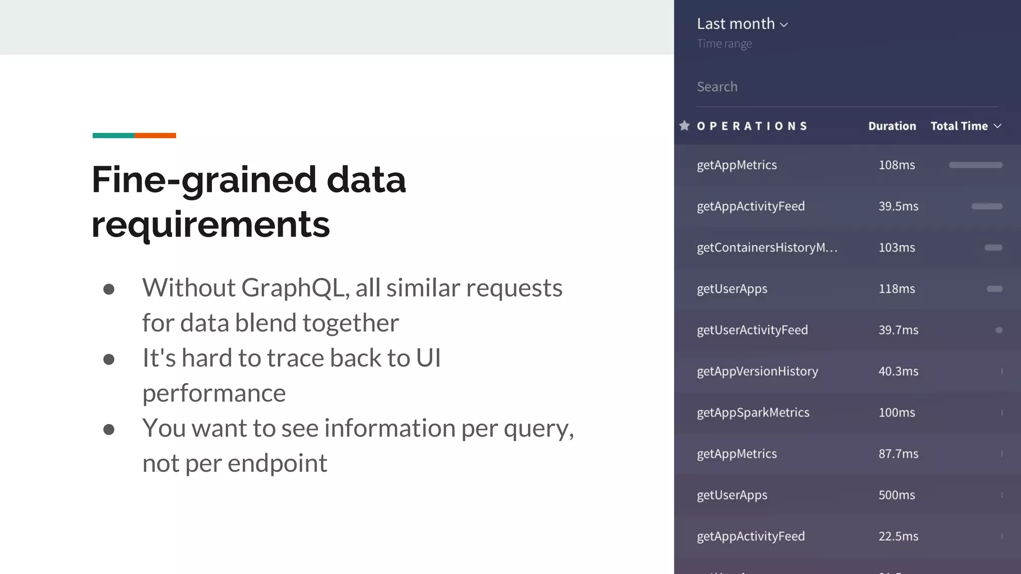 Fine-grained data
requirements
● Without GraphQL, all similar requests
for data blend together
● It's hard to trace back to UI
performance
● You want to see information per query,
not per endpoint
 