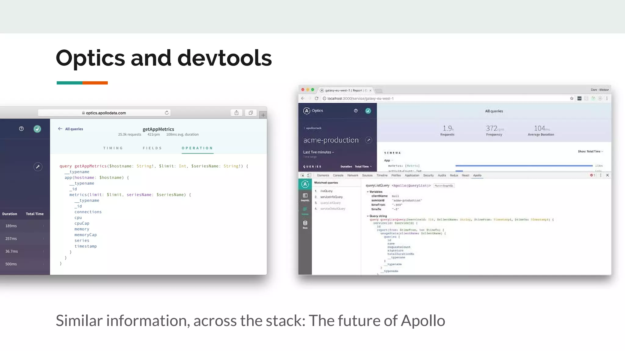Optics and devtools
Similar information, across the stack: The future of Apollo
 