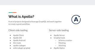 The Apollo and GraphQL Stack | PDF
