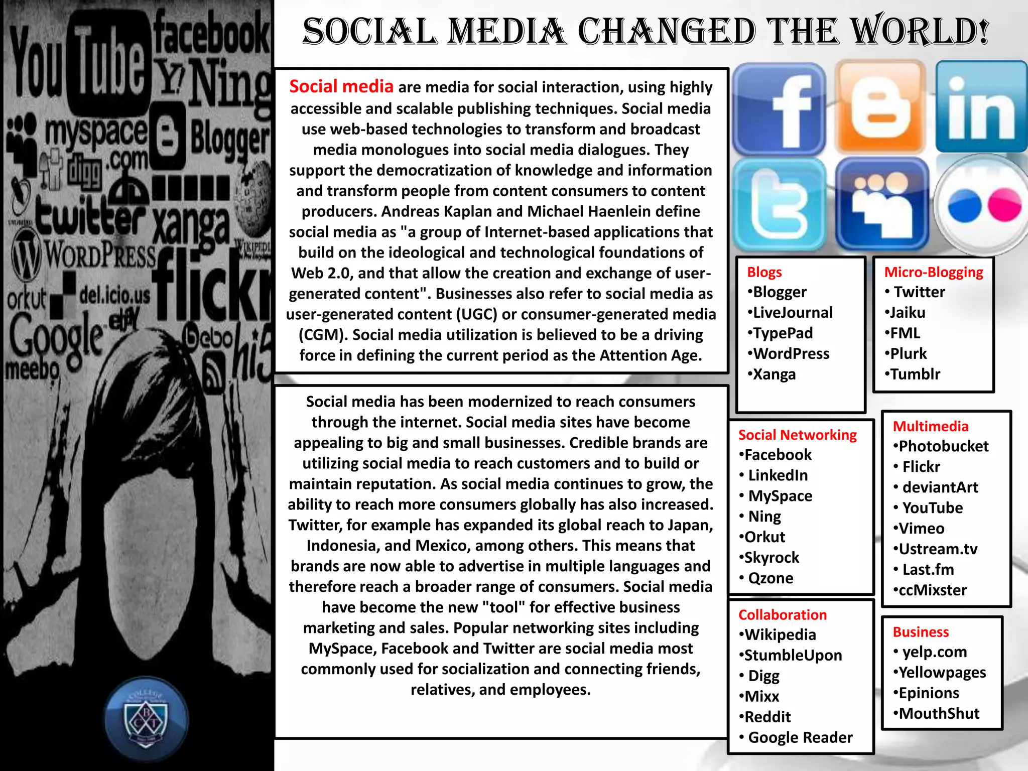 DVD & BluRay PlayersThe Phone..Remember the days when a phone was just a phone? Then came the revolution known as text messages. Now, you can access emails, check your Facebook, get weather forecasts, watch TV and movies, listen to music, check your bank account, take pictures and videos, even turn your house lights off!Games