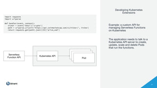 The App Developer's Kubernetes Toolbox | PDF