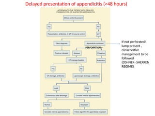 THE_APPENDIX - management of appendicitis.pptx