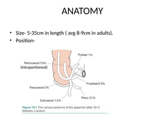THE_APPENDIX - management of appendicitis.pptx