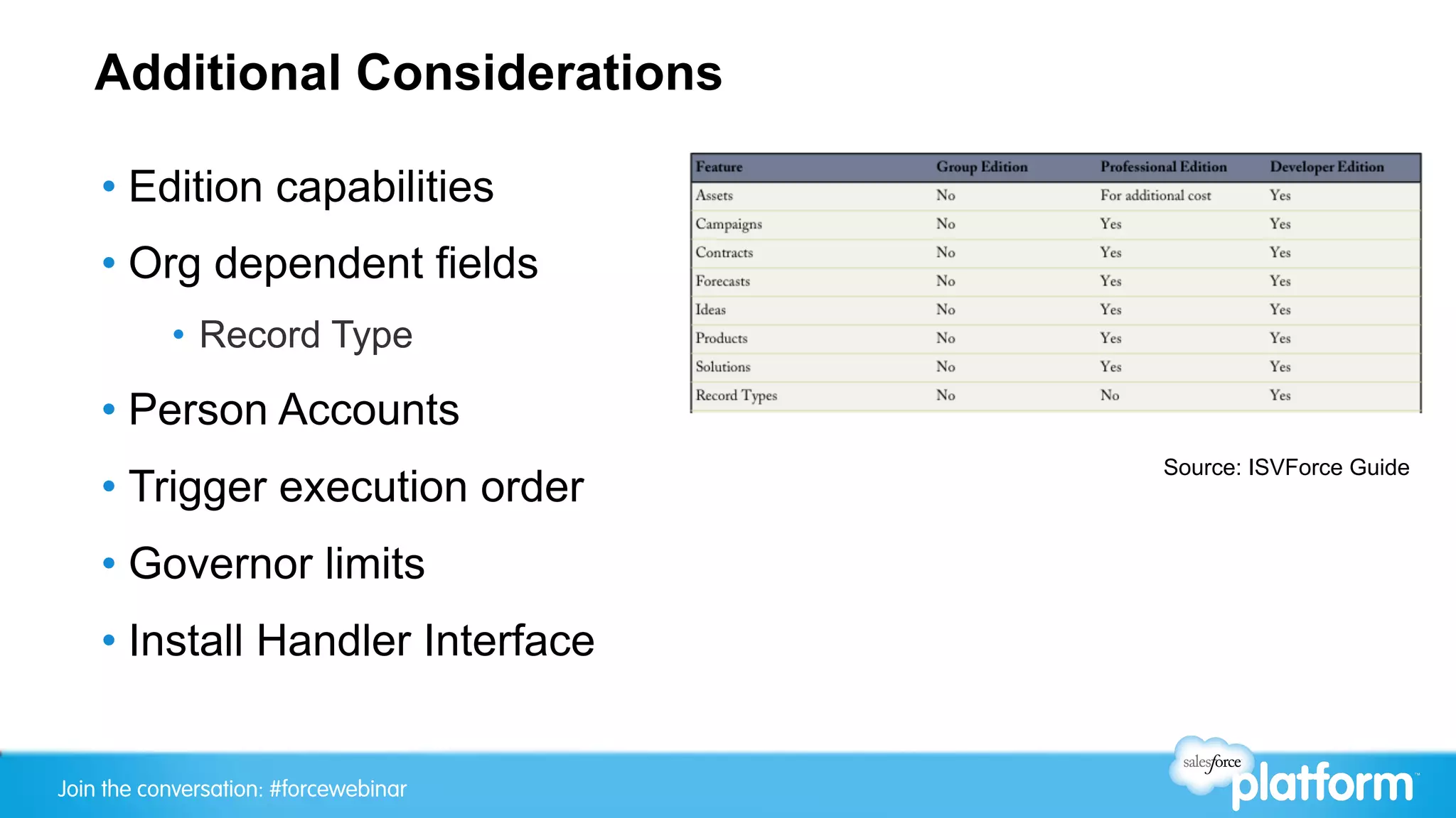 Additional Considerations

    •  Edition capabilities
    •  Org dependent fields
           •  Record Type

    •  Person Accounts
                                       Source: ISVForce Guide
    •  Trigger execution order
    •  Governor limits
    •  Install Handler Interface


Join the conversation: #forcewebinar
 