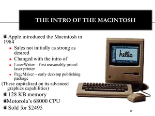 Had lots of problems – didn’t do well.. Apple LisaReleased in 1983