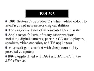 Changed with the intro of 