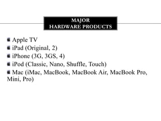 Apple TV iPad (Original, 2) iPhone (3G, 3GS, 4) iPod (Classic, Nano, Shuffle, Touch)Mac (iMac, MacBook, MacBook Air, MacBook Pro, Mini, Pro)Major hardware products 