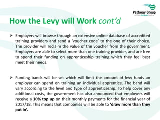How the Levy will Work cont’d
 Employers will browse through an extensive online database of accredited
training providers and send a ‘voucher code’ to the one of their choice.
The provider will reclaim the value of the voucher from the government.
Employers are able to select more than one training provider, and are free
to spend their funding on apprenticeship training which they feel best
meet their needs.
 Funding bands will be set which will limit the amount of levy funds an
employer can spend on training an individual apprentice. The band will
vary according to the level and type of apprenticeship. To help cover any
additional costs, the government has also announced that employers will
receive a 10% top up on their monthly payments for the financial year of
2017/18. This means that companies will be able to ‘draw more than they
put in’.
 