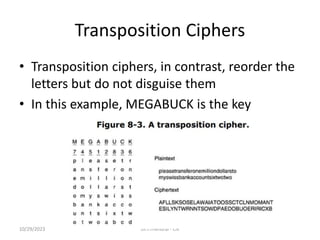 Transposition Ciphers
• Transposition ciphers, in contrast, reorder the
letters but do not disguise them
• In this example, MEGABUCK is the key
10/29/2023 Dr.T.Thendral - CN
 