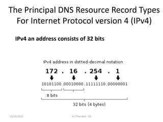 The Principal DNS Resource Record Types
For Internet Protocol version 4 (IPv4)
10/29/2023 Dr.T.Thendral - CN
IPv4 an address consists of 32 bits
 