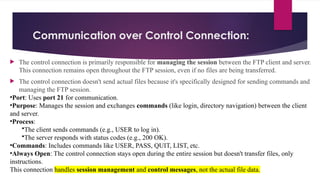 Exploring the Application Layer: DNS, FQDN, SMTP, Web-Based Email, and ...