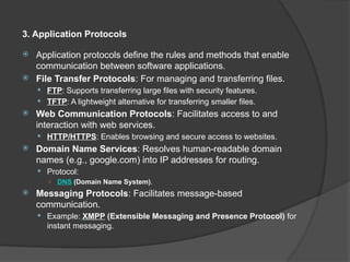 hhhhhhhhhhhhhhTHE Application Layer.pptx