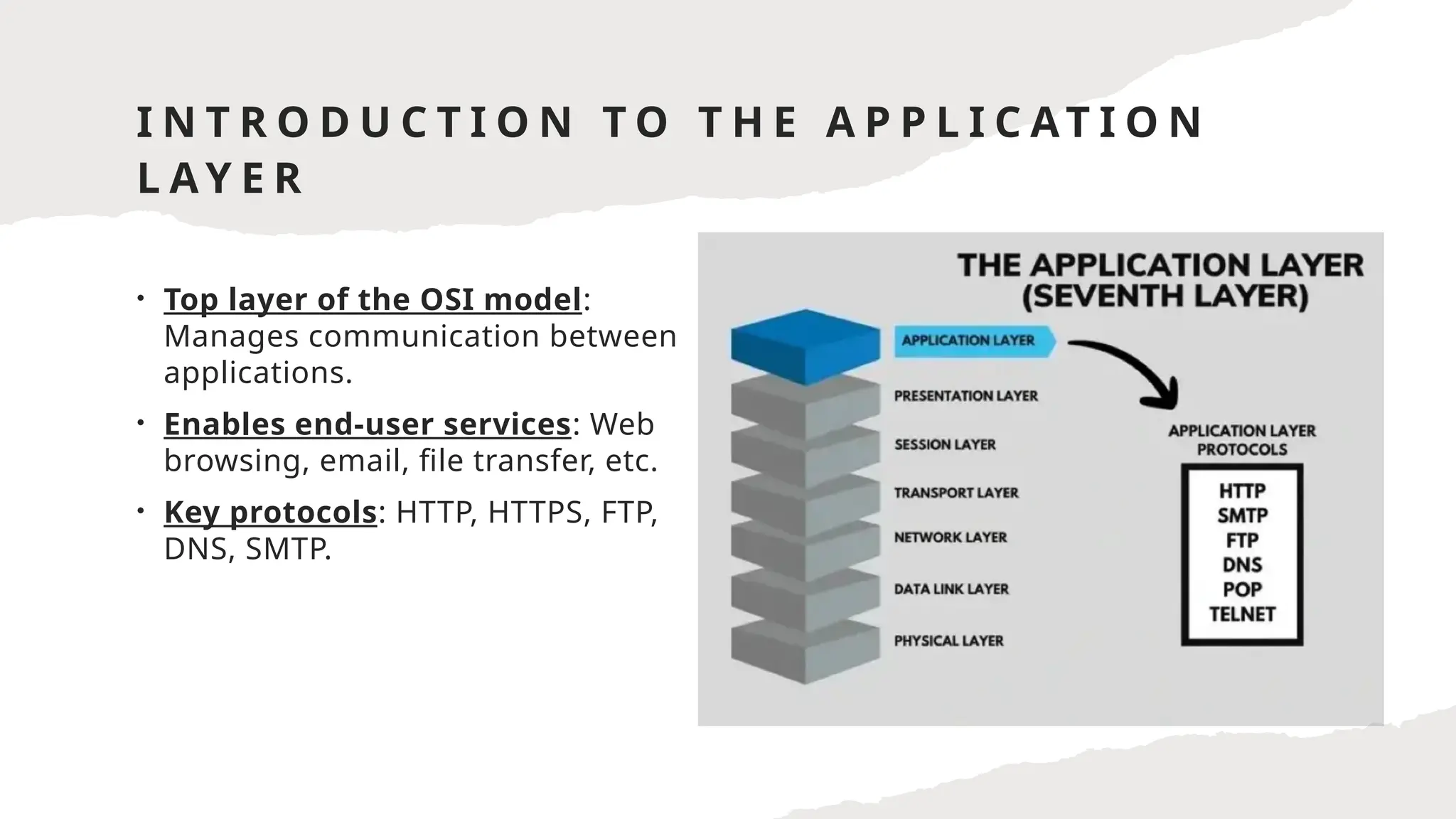 I N T R O D U C T I O N T O T H E A P P L I C AT I O N
L A Y E R
• Top layer of the OSI model:
Manages communication between
applications.
• Enables end-user services: Web
browsing, email, file transfer, etc.
• Key protocols: HTTP, HTTPS, FTP,
DNS, SMTP.
 