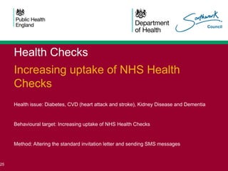 Health Checks
Increasing uptake of NHS Health
Checks
Health issue: Diabetes, CVD (heart attack and stroke), Kidney Disease...