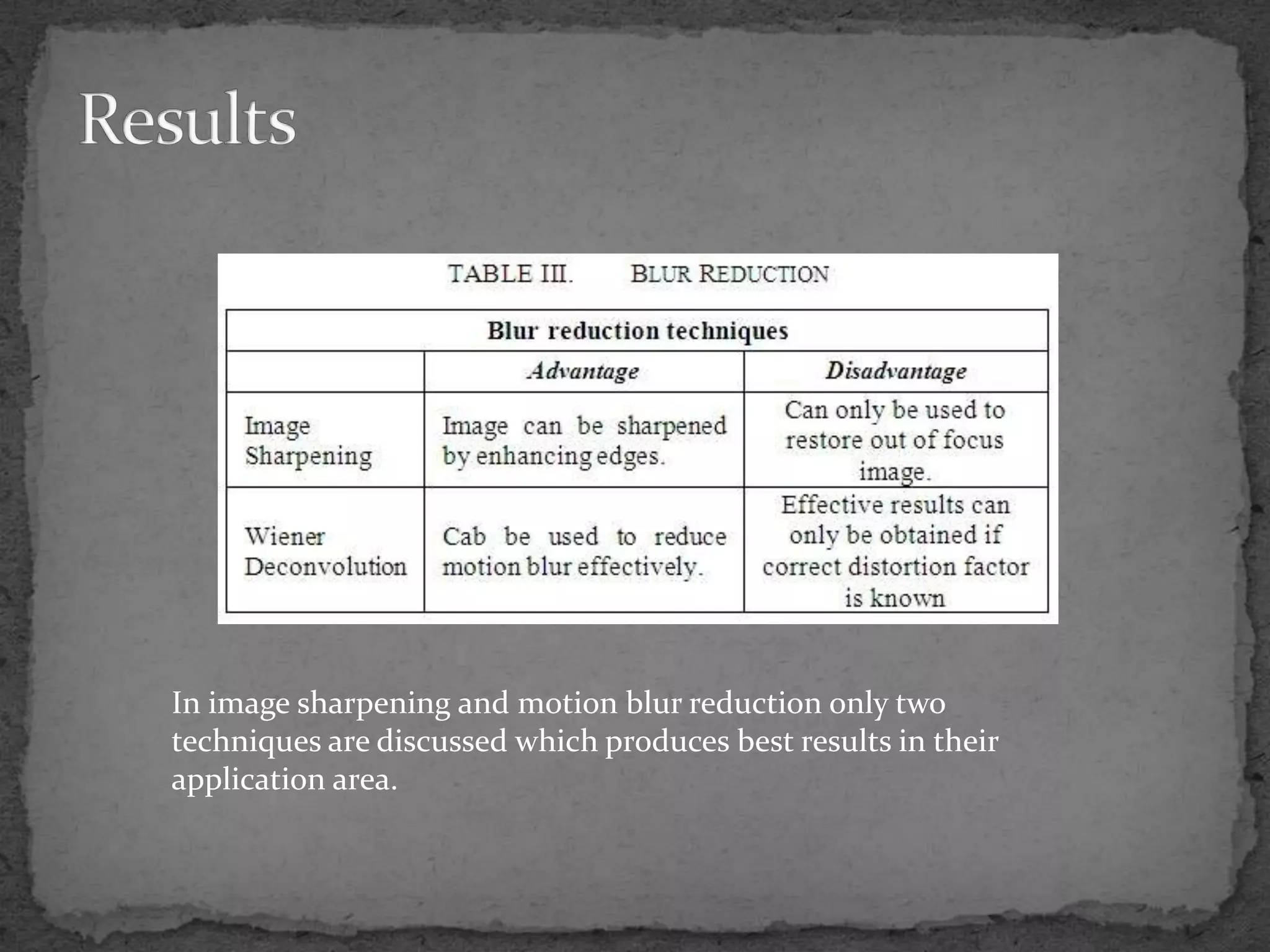 The Application Of Image Enhancement In Color And Grayscale Images Pptx The Application Of Image Enhancement In Color And Grayscale Images Pptx