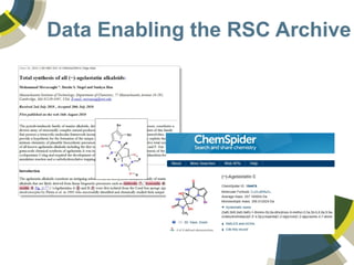 Data Enabling the RSC Archive
 