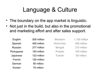 Language & Culture
• The boundary on the app market is linguistic.
• Not just in the build, but also in the promotional
  and marketing effort and after sales support.

    English      500 million   Mandarin     1,100 million
   Spanish       400 million   Hindi-Urdu   490 million
   Russian       277 million    Bengali     215 million
  Portuguese     193 million    Punjabi     109 million
   Japanese      123 million    Turkish      50 million
    French       120 million
   German        90 million
    Korean       70 million
 