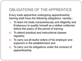 OBLIGATIONS OF THE APPRENTICE
Every trade apprentice undergoing apprenticeship
training shall have the following obligations, namely:-
1) To learn his trade conscientiously and diligently and
     Endeavour to qualify himself as a skilled craftsmen
     before the expiry of the period of training;
2) To attend practical and instructional classes
     regularly;
3) To carry out all lawful orders of his employer and
     superiors in the establishment and
4) To carry out his obligations under the contract of
     apprenticeship.
 