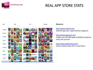 Resource:
http://www.mobclix.com
Detailed app stats, segmented by categories
http://www.appannie.com
Insights into 297,899 apps by 68,836 companies
across 90 countries
http://www.appstorehq.com/
Library of great apps with a social flavor
REAL APP STORE STATS
 