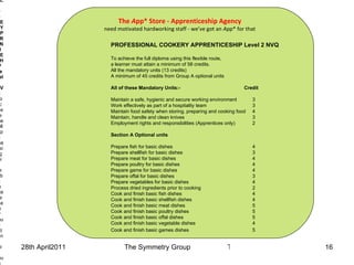PROFESSIONAL COOKERY APPRENTICESHIP Level 2 NVQ  To achieve the full diploma using this flexible route, a learner must attain a minimum of 58 credits. All the mandatory units (13 credits) A minimum of 45 credits from Group A optional units All of these Mandatory Units:-    Credit Maintain a safe, hygienic and secure working environment  3 Work effectively as part of a hospitality team  3 Maintain food safety when storing, preparing and cooking food  4 Maintain, handle and clean knives  3 Employment rights and responsibilities (Apprentices only)  2  Section A Optional units Prepare fish for basic dishes  4 Prepare shellfish for basic dishes  3 Prepare meat for basic dishes  4 Prepare poultry for basic dishes  4 Prepare game for basic dishes  4 Prepare offal for basic dishes  3 Prepare vegetables for basic dishes  4 Process dried ingredients prior to cooking  2 Cook and finish basic fish dishes  4 Cook and finish basic shellfish dishes  4 Cook and finish basic meat dishes  5 Cook and finish basic poultry dishes  5 Cook and finish basic offal dishes  5 Cook and finish basic vegetable dishes  4 Cook and finish basic games dishes  5 PROFESSIONAL COOKERY APPRENTICESHIP Level 2 NVQ  To achieve the full diploma using this flexible route,  a learner must attain a minimum of 58 credits. All the mandatory units (13 credits) A minimum of 45 credits from Group A optional units All of these Mandatory Units:-  Credit Maintain a safe, hygienic and secure working environment  3 Work effectively as part of a hospitality team  3 Maintain food safety when storing, preparing and cooking food  4 Maintain, handle and clean knives  3 Employment rights and responsibilities (Apprentices only)  2  Section A Optional units Prepare fish for basic dishes  4 Prepare shellfish for basic dishes  3 Prepare meat for basic dishes  4 Prepare poultry for basic dishes  4 Prepare game for basic dishes  4 Prepare offal for basic dishes  3 Prepare vegetables for basic dishes  4 Process dried ingredients prior to cooking  2 Cook and finish basic fish dishes  4 Cook and finish basic shellfish dishes  4 Cook and finish basic meat dishes  5 Cook and finish basic poultry dishes  5 Cook and finish basic offal dishes  5 Cook and finish basic vegetable dishes  4 Cook and finish basic games dishes   5 The  A pp* Store - Apprenticeship Agency need motivated hardworking staff - we’ve got an  A pp* for that 