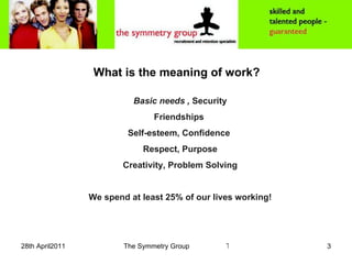What is the meaning of work? Basic needs ,  Security Friendships  Self-esteem, Confidence  Respect, Purpose Creativity, Problem Solving We spend at least 25% of our lives working! 
