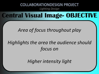 COLLABORATIONDESIGN PROJECT
Lighting Design

Central Visual Image- OBJECTIVE
Area of focus throughout play

Highlights the area the audience should
focus on
Higher intensity light

 