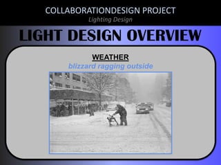 COLLABORATIONDESIGN PROJECT
Lighting Design

LIGHT DESIGN OVERVIEW
WEATHER
blizzard ragging outside

 