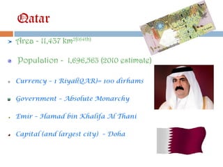 QatarArea - 11,437 km2(164th) Population -  1,696,563 (2010 estimate)Currency – 1 Riyal(QAR)= 100 dirhamsGovernment – Absolute MonarchyEmir – Hamad bin Khalifa Al Thani Capital (and largest city)  – Doha