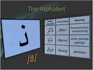 The Arabic Language | PPTX