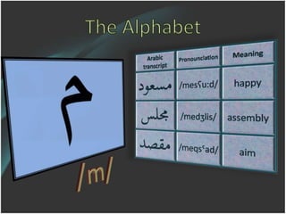 Abc Languages Rabah The Arabic Language | PPTX