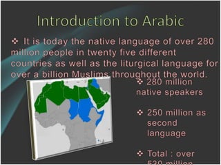 The Arabic Language | PPTX