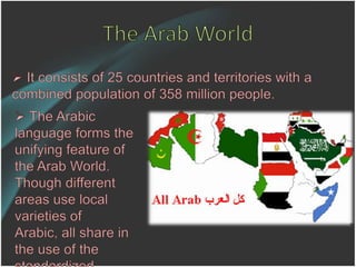The Arabic Language | PPTX