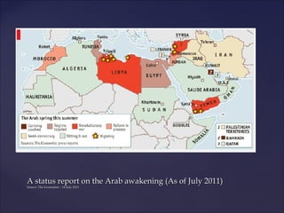 The arab spring | PPT