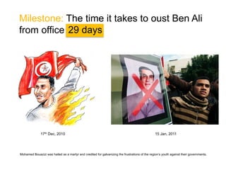 15 Jan, 2011 – President Ben Ali steps down after 23 year rule.
The ousting of Ben Ali happened 10 days after Mohamed Bouazizi died. It is the first ever non-violent ousting of a President in history.

 