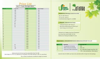 Price List
                                 w.e. f . f rom 7th April 2012
Floor Sr.                  Floor PLC                  BSP                        Add. Charges
1                          200                        3700                       355
2                          185                        3700                       355
3                          170                        3700                       355                             Complimentary Advantages (Limited Period Oﬀer)
4                          155                        3700                       355                             ESC : Rs. 50/- Per Sq. Ft
5                          140                        3700                       355                             FFC: Rs. 50/ - Per Sq. Ft
6                          125                        3700                       355                             Club Membership Charges: Rs. 1,25,000/-
7                          110                        3700                       355
8                          95                         3700                       355
                                                                                                                  Chargeable - Preferential View Charges
9                          80                         3700                       355
10                         65                         3700                       355                              Landscape Facing: Rs. 60/- Per Sq. Ft
11                         50                         3700                       355                              Back Green & Road Facing: Rs. 30/-Per Sq. Ft
12                                                    3700                       355                              Corner Facing: Rs. 35/- Per Sq. Ft
14                                                    3700                       355
15                                                    3700                       355
                                                                                                              “IFMS @ Rs.25/- Payable at the time of Possession”
16                                                    3700                       355
                                                                                                              Extra Power Back Up @ 25,000/- Per KVA
17                                                    3700                       355
                                                                                                              Additional Car Parking @ 3,00,000/- Per Unit.
18                                                    3700                       355
19                                                    3700                       355
20                                                    3700                       355
                                                                                                          Payment Option 1 : EMI SUBVENTION PLAN (At Additional Cost of RS 100/- Per Sq. Ft)
21                                                    3700                       355
22                                                    3700                       355
23                         50                         3700                       355                     S.No.              PaymentDue                             Gross%ageof BSP
24                         75                         3700                       355                      1                  On application for Booking            20%
25                         100                        3700                       355                      2                  Within 45 days from Booking           75% + PLC
                                                                                                          3                  At the time of oﬀer of possession     5% + IFMS+Add. Charges+Lease Rent +ESC
                                                                                                                                                                   + FFC. + Club membership + Other Balance
                      (Above prices are in Rs. per sq.ft. & covers/refers Floor PLC, BSP,
     Add charges- Rs. 275/- for 1 Basement Car Parking & 5 KVA Power Backup, Rs. 80/- for Lease Rent).        (Sanction letter for BANK Loan have to be submitted within 15 days from the booking.)

                                          *No. of ﬂoors mentioned is tentative & subject to revision.
 