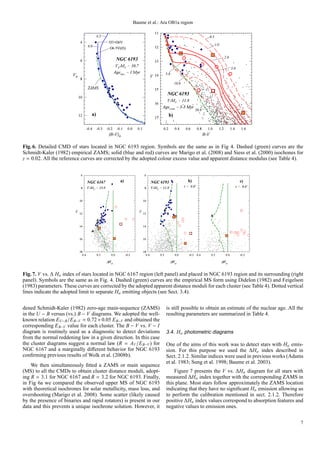 Baume et al.: Ara OB1a region

                                                                                                  ””
                                               ƒ‚‰                                                                                                   ƒ‚

                               ‘                          –•’”“’
                                                                                                                                                           ‚„
                                        ‚‰                                                       ”
                                                          ›› š™™–˜—•’


                                                                                                                                                                     ‚…
                                ’                                l kji hgf
                                                                                                  •”
                                                                  po m    vuts r
                                                                 q  n                                                                                                       ‚†
                                                                   yxw   €p s ~
                       ‡                                       }|{z                                          ‚ƒ
                           d                                                                    ‘” ‡
                               “
                                                                                                                    ‚„
                                       ‘pw                                                       –”
                                                                                                              lk ji hgf
                               ˆ”
                                                                                                              po m         ‹uss r
                                                                                                                       q
                                                                                                  ’”
                                                                                                         yxw            €p oŽ ~
                                                                                                               } zŒ|
                                                                                                                                        ‚…

                               ”         ˆŠ                                                                   ˆ‡
                                                                                                  —”



                                       ‘‰ˆe    •‰ˆe   ‰ˆe       ”‰ˆe     ˆ‰ˆ     ”‰ˆ                    ‰ˆ        ‘‰ˆ        ’ ‰ˆ      “‰ˆ     ˆ‰”         ‰ ”           ‘‰”       ’‰”

                                                          ™‡†…˜                                                                                ‡†…
                                                                  d



Fig. 6. Detailed CMD of stars located in NGC 6193 region. Symbols are the same as in Fig 4. Dashed (green) curves are the
Schmidt-Kaler (1982) empirical ZAMS; solid (blue and red) curves are Marigo et al. (2008) and Siess et al. (2000) isochones for
z = 0.02. All the reference curves are corrected by the adopted colour excess value and apparent distance modulus (see Table 4).


                                £                                                        ½

                                                                   §¦                                                           ÁÀ                                                   ÁÈ
                                       ­«¬« ª©¨                                                 ÐÏÎÍ ÌËÊ
                                                                                                                              ÇÆÅÄ Ã Â                                            Ç ÆÅÄ É Â
                                ¤      µ´³² ± °¯®¢                                       ¾      ÖÅÕÕ Ô ÓÒÑ ¼



                               ž¥                                                       ¸¿



                         ¢                                                         ¼
                                ¥                                                       º¿



                               ¡¥                                                       »¿



                               £¥                                                       ½¿



                                  ¤¥                                                       ¾¿
                               ¡Ÿž              Ÿž         žŸž            Ÿž           »¹¸            º¹¸             ¸¹¸       º¹¸·    »¹¸          º¹¸             ¸¹¸            º¹¸·

                                                      ∆œ   α                                                   ∆   ¶α                                            ∆
                                                                                                                                                                 ¶    α



Fig. 7. V vs. ∆ Hα index of stars located in NGC 6167 region (left panel) and placed in NGC 6193 region and its surrounding (right
panel). Symbols are the same as in Fig. 4. Dashed (green) curves are the empirical MS form using Didelon (1982) and Feigelson
(1983) parameters. These curves are corrected by the adopted apparent distance moduli for each cluster (see Table 4). Dotted vertical
lines indicate the adopted limit to separate Hα emitting objects (see Sect. 3.4).


dened Schmidt-Kaler (1982) zero-age main-sequence (ZAMS)                                                     is still possible to obtain an estimate of the nuclear age. All the
in the U − B versus (vs.) B − V diagrams. We adopted the well-                                               resulting parameters are summarized in Table 4.
known relation EU−B /E B−V = 0.72 + 0.05 E B−V and obtained the
corresponding E B−V value for each cluster. The B − V vs. V − I
diagram is routinely used as a diagnostic to detect deviations                                               3.4. Hα photometric diagrams
from the normal reddening law in a given direction. In this case
the cluster diagrams suggest a normal law (R = AV /E B−V ) for                                               One of the aims of this work was to detect stars with Hα emis-
NGC 6167 and a marginally diﬀerent behavior for NGC 6193                                                     sion. For this purpose we used the ∆Hα index described in
conﬁrming previous results of Wolk et al. (2008b).                                                           Sect. 2.1.2. Similar indices were used in previous works (Adams
                                                                                                             et al. 1983; Sung et al. 1998; Baume et al. 2003).
    We then simultaneously ﬁtted a ZAMS or main sequence
(MS) to all the CMDs to obtain cluster distance moduli, adopt-                                                   Figure 7 presents the V vs. ∆Hα diagram for all stars with
ing R = 3.1 for NGC 6167 and R = 3.2 for NGC 6193. Finally,                                                  measured ∆Hα index together with the corresponding ZAMS in
in Fig 6a we compared the observed upper MS of NGC 6193                                                      this plane. Most stars follow approximately the ZAMS location
with theoretical isochrones for solar metallicity, mass loss, and                                            indicating that they have no signiﬁcant Hα emission allowing us
overshooting (Marigo et al. 2008). Some scatter (likely caused                                               to perform the calibration mentioned in sect. 2.1.2. Therefore
by the presence of binaries and rapid rotators) is present in our                                            positive ∆Hα index values correspond to absorption features and
data and this prevents a unique isochrone solution. However, it                                              negative values to emission ones.

                                                                                                                                                                                              7
 