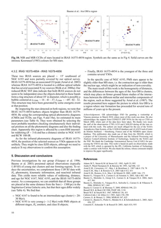 Baume et al.: Ara OB1a region
                                                                                “‘ž                                                              “‘ž
               “‘“                        Í·¸Ì ¶ ËÊ Å´É² ÈÈÇ¸· ¶ Æ´Å²
                                 ¥Ï                                                                                               ¥¤                                                         ¥¾
                                                                                ’‘                                                              ’‘
               ’‘“               ÍÈ¸Ì ¶ ËÊ Å´É² ÈÎÌ¸· ¶ Æ´Å²

               “‘                                                                                                                            “‘ œ
                                                                              “‘ £                                                               š›
           Ã
           –                                                                       –                                                              ˜™
           Â               ½ ¼»                                                   ¢                                                                —
                                                                                                                                                   –
               ’‘                                                                     ½ ¼»                                                       •
                                   ÄÄÄ ¼»                                                                                                     ’‘“ ”
               “‘ž                                                              ’‘“
                                                                                                                °®±°¯®­¬«ª©¨§¦
                                                                                                                                                 “‘“
               ’‘ž    °®±°¯®­¬« ª©¨§¦                                                                 º´µ² ¹¸· ¶ µ´³²                                                      °®±°¯®­¬«ª©¨§¦
                                                                                “‘“
               “‘Á                                                                                                                                 ’‘“
                     “‘“   ’‘“     “‘         ’‘   “‘ž   ’‘ž   “‘Á    ’‘Á             ““‘“   ’ž‘“     ’¡‘“ “’‘“       ““‘   ’ž‘    “’‘     ’‘      “‘         “‘“     ’‘“   ’‘“   “‘   ’‘
                                            ÀŠ ¿                                                            ŠŸ                                                   Ž‰Œ‡‹…Š‰ˆ‡†…„

Fig. 10. NIR and MIR CCDs of stars located in IRAS 16375-4854 region. Symbols are the same as in Fig 4. Solid curves are the
intrinsic Koornneef (1983) colours for MS stars.


4.3.2. IRAS 16375-4854 - IRAS 16379-4856                                                                        – Finally, IRAS 16375-4854 is the youngest of the three and
                                                                                                                  contains several YSOs.
These two IRAS sources are placed ∼ 15′ southward of
NGC 6193 and were partially covered by our optical survey.                                                       In the speciﬁc case of NGC 6193, PMS stars appear to be
IRAS 16379-4856 has an associated CO peak (Arnal et al. 2003)                                                slightly older than MS stars, i.e. the contraction age is older than
whereas IRAS 16375-4854 is located in a diﬀuse optical nebula                                                the nuclear age, which might be an indication of non-coevality.
that has several associated X ray sources (Wolk et al. 2008a). Our                                               The main result of this work is the homogeneity of distances,
reduced IRAC SST data indicate that both IRAS sources do not                                                 and the diﬀerences between the ages of the Ara OB1a clusters,
seem to be independent since the objects detected in these bands                                             which may place on ﬁrmer ground future studies of the interac-
form a ring structure of about 10′ in diameter, which is possibly a                                          tions between the diﬀerent stellar and interstellar components of
bubble centered at α J2000 ∼ 16 : 41 : 37; δ J2000 ∼ −49 : 02 : 32.                                          the region, such as those suggested by Arnal et al. (1987). The
This structure may have been generated by some energetic event                                               results presented here support the picture in which Ara OB1a is
at that position.                                                                                            a region where star formation has proceeded for several tens of
     By inspecting the stars detected on both regions, we note that                                          millions of years up to the present.
IRAS 16375-4854 harbors objects brighter than IRAS 16379-
4856. By using the corresponding optical photometric diagrams                                                Acknowledgements. GB acknowledges ESO for granting a visitorship at
(CMDs and TCDs; see Figs. 9 and 10a), we estimated its main                                                  Vitacura premises in March 2010, where most of this work was done. He also
                                                                                                             acknowledges the support from CONICET (PIP 5970) for the trip to CTIO on
parameters (see Table 4). They were obtained by selecting the                                                March 2006, where part of the data have been taken. We thanks very much
most probable members checking simultaneously their individ-                                                 the staﬀ of the observatories CTIO, LCO and CASLEO during all the runs re-
ual position on all the photometric diagrams and also the ﬁnding                                             lated with this work. The authors are much obliged for the use of the NASA
chart. Apparently this region is aﬀected by a non-ISM interstel-                                             Astrophysics Data System, of the S IMBAD database and ALADIN tools (Centre
                                                                                                             de Donn´ s Stellaires —Strasbourg, France) and of the WEBDA open cluster
                                                                                                                      e
lar reddening (R ∼ 3.4) and has a distance similar to NGC 6193                                               database. This publication also made use of data from the 2MASS, which is
and RCW 108-IR.                                                                                              a project of the University of Massachusetts and the Infrared Processing and
     As for the infrared photometric diagrams of IRAS 16375-                                                 Analysis Center/California Institute of Technology, funded by the NASA and
4854, the position of the selected sources as YSOs appears to be                                             the NSF. We thank the Cambridge Astronomical Survey Unit (CASU) for pro-
unlikely. They might be class II/III objects, although we need to                                            cessing the VISTA raw data. This work is based (in part) on observations made
                                                                                                             with the SST, which is operated by the JPL, California Institute of Technology
analyze X-ray observations to conﬁrm this assumption.                                                        under a contract with NASA. We also thank the referee, whose comments helped
                                                                                                             to improve the paper signiﬁcantly.

5. Discussion and conclusions
                                                                                                             References
Previous investigations by our group (V´ zquez et al. 1996;
                                            a
Baume et al. 2003) presented optical observations (typically                                                 Adams M.T., Strom K.M.  Strom S.E. 1983, ApJS 53, 893
U BVRI) of young star clusters and star forming regions. To re-                                              Andre P., Ward-Thompson D.  Barsony M. 1993, ApJ 406, 122
                                                                                                             Arnal E.M., Cersosimo, J.C., May, J.  Bronfman, L. 1987 AA 174, 78
duce the uncertainties, we complement these U BVRI data with                                                 Arnal E.M., May J.  Romero G.A. 2003 AA 412, 431
Hα photometry, kinematic information, and near/mid infrared                                                  Arnal E.M., Romero, G.A., May J.  Minniti D. 2005, ASPC 344, 173
data. This yields more reliable values of reddening, distance,                                               Baume G., V´ zquez R.A., Carraro G.  Feinstein A. 2003, AA 402, 549
                                                                                                                           a
and age for NGC 6167, NGC 6193, and the IRAS 16375-4854                                                      Baume G., Moitinho A., Giorgi E.E., Carraro G.  V´ zquez R.A. 2004, AA
                                                                                                                                                                  a
                                                                                                                 417, 961
source. As a consequence, we can establish that all these groups                                             Baume G., Moitinho A., V´ zquez R.A., Solivella G., Carraro G.  Villanova S.
                                                                                                                                       a
are placed at the same distance from the Sun (∼ 1300 pc) in the                                                  2006, MNRAS 367, 1441
Sagittarius-Carina Galactic arm, but that their ages diﬀer widely                                            Baume G. Carraro G.  Momany Y. 2009, MNRAS 398, 221
(see Table 4). We ﬁnd that:                                                                                  Bessell M.S.  Brett J.M 1988, PASP 100, 1134
                                                                                                             Bruck M.T.  Smyth M.J. 1967, MNRAS 136, 431
 – NGC 6167 is found to be an intermediate-age cluster (∼ 20-                                                Cabrero-Ca˜ o J.  Alfaro E.J. 1985, AA 150, 298
                                                                                                                         n
                                                                                                             Carraro, G.  Munari, U. 2004, MNRAS 347, 625
   30 Myr);                                                                                                  Carraro G., Baume G., Piotto G., M´ ndez R.A.  Schmidtobreick L. 2005, AA
                                                                                                                                               e
 – NGC 6193 is very young (∼ 1-2 Myr) with PMS objects at                                                        436, 527
   diﬀerent stages, Hα emitters, and class II objects;                                                       Comer´ n F., Schneider N.  Russeil D. 2005, AA 433, 955
                                                                                                                   o


10
 