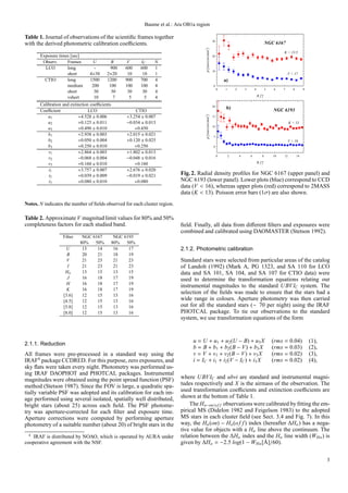 Baume et al.: Ara OB1a region

Table 1. Journal of observations of the scientiﬁc frames together
                                                                                                          30
with the derived photometric calibration coeﬃcients.                                                                                                   NGC 6167




                                                                                      ρ [stars/arcmin2]
                                                                                                                                                                K  13.5
       Exposure times [sec]                                                                               20

        Observ.     Frames       U         B         V     IC    N
         LCO        long          -        900      600    600   1
                                                                                                          10
                    short       4×30     2×20        10     10   1                                                                                                  V  17
         CTIO       long        1500     1200       900    700   4                                                 a)
                    medium       200      100       100    100   4                                         0
                                                                                                               0   1       2       3       4           5   6    7      8        9
                    short         30       30        30     30   4
                    vshort        10        7         5      5   4                                                                             R [']

       Calibration and extinction coeﬃcients                                                              20
                                                                                                                    b)                                     NGC 6193
       Coeﬃcient                 LCO                    CTIO




                                                                                      ρ [stars/arcmin2]
           u1              +4.528 ± 0.006           +3.254 ± 0.007                                        15

           u2              +0.125 ± 0.011           −0.034 ± 0.013                                                                                                   K  13
                                                                                                          10
           u3              +0.490 ± 0.010               +0.450
           b1              +2.938 ± 0.003           +2.015 ± 0.021                                         5
           b2              +0.050 ± 0.004           +0.120 ± 0.025                                                                                                  V  16
           b3              +0.250 ± 0.010               +0.250                                             0

           v1              +2.864 ± 0.003           +1.802 ± 0.013
                                                                                                               0       2       4       6           8       10   12         14
           v2              −0.068 ± 0.004           −0.048 ± 0.016
           v3              +0.160 ± 0.010               +0.160                                                                                 R [']

           i1              +3.757 ± 0.007           +2.676 ± 0.020
           i2              +0.039 ± 0.009           −0.019 ± 0.021          Fig. 2. Radial density proﬁles for NGC 6167 (upper panel) and
           i3              +0.080 ± 0.010               +0.080              NGC 6193 (lower panel). Lower plots (blue) correspond to CCD
                                                                            data (V  16), whereas upper plots (red) correspond to 2MASS
                                                                            data (K  13). Poisson error bars (1σ) are also shown.
Notes. N indicates the number of ﬁelds observed for each cluster region.

Table 2. Approximate V magnitud limit values for 80% and 50%
completeness factors for each studied band.                                 ﬁeld. Finally, all data from diﬀerent ﬁlters and exposures were
                                                                            combined and calibrated using DAOMASTER (Stetson 1992).
                  Filter    NGC 6167            NGC 6193
                           80%   50%           80%   50%
                    U       13    14            16    17                    2.1.2. Photometric calibration
                     B      20    21            18    19
                     V      21    23            21    23                    Standard stars were selected from particular areas of the catalog
                     I      21    23            21    23                    of Landolt (1992) (Mark A, PG 1323, and SA 110 for LCO
                    Hα      13    15            13    15                    data and SA 101, SA 104, and SA 107 for CTIO data) were
                     J      16    18            17    19                    used to determine the transformation equations relating our
                     H      16    18            17    19
                                                                            instrumental magnitudes to the standard U BVIC system. The
                     K      16    18            17    19
                   [3.6]    12    15            13    16
                                                                            selection of the ﬁelds was made to ensure that the stars had a
                   [4.5]    12    15            13    16                    wide range in colours. Aperture photometry was then carried
                   [5.8]    12    15            13    16                    out for all the standard stars (∼ 70 per night) using the IRAF
                   [8.0]    12    15            13    16                    PHOTCAL package. To tie our observations to the standard
                                                                            system, we use transformation equations of the form



2.1.1. Reduction
                                                                                 u = U + u1 + u2 (U − B) + u3 X                                            (rms = 0.04)             (1),
                                                                                 b = B + b1 + b2 (B − V) + b3 X                                            (rms = 0.03)             (2),
All frames were pre-processed in a standard way using the                        v = V + v1 + v2 (B − V) + v3 X                                            (rms = 0.02)             (3),
IRAF4 package CCDRED. For this purpose, zero exposures, and                      i = IC + i1 + i2 (V − IC ) + i3 X                                         (rms = 0.02)             (4),
sky ﬂats were taken every night. Photometry was performed us-
ing IRAF DAOPHOT and PHOTCAL packages. Instrumental
magnitudes were obtained using the point spread function (PSF)              where U BVIC and ubvi are standard and instrumental magni-
method (Stetson 1987). Since the FOV is large, a quadratic spa-             tudes respectively and X is the airmass of the observation. The
tially variable PSF was adopted and its calibration for each im-            used transformation coeﬃcients and extinction coeﬃcients are
age performed using several isolated, spatially well distributed,           shown at the bottom of Table 1.
bright stars (about 25) across each ﬁeld. The PSF photome-                      The Hα−on/o f f observations were calibrated by ﬁtting the em-
try was aperture-corrected for each ﬁlter and exposure time.                pirical MS (Didelon 1982 and Feigelson 1983) to the adopted
Aperture corrections were computed by performing aperture                   MS stars in each cluster ﬁeld (see Sect. 3.4 and Fig. 7). In this
photometry of a suitable number (about 20) of bright stars in the           way, the Hα (on) − Hα (o f f ) index (hereafter ∆Hα ) has a nega-
                                                                            tive value for objects with a Hα line above the continuum. The
  4
    IRAF is distributed by NOAO, which is operated by AURA under            relation between the ∆Hα index and the Hα line width (WHα ) is
cooperative agreement with the NSF.                                         given by ∆Hα = −2.5 log(1 − WHα [Å]/60).

                                                                                                                                                                                           3
 