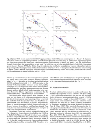 Baume et al.: Ara OB1a region

                         Ÿ¡Â
                        žŸ¡Â             È«¬³ª ÇÄ°Ä Æ «¬³ª ±Å°Ä ® ³¬Ãª                          žŸž            «¬³ª ²²±°¯ ® ­¬«ª
                                                                                  ÊÉ                                                              ÊÌ
                                                              Ë°Ä
                         ŸžÂ     » ÎÍ                                                            Ÿž
                      žŸž £¤                               ÒÑ ÐÏ
                          Á                                                                   žŸ¡ ¥¤
                                                                                                  £
                       Ÿž                                                                                            © §¦
                                                                                                 Ÿ¡                          ¨¨¨ §¦
                         žŸ¡                                                                           ¹·¸· ¶µ´
                                    ¹·¸· ¶µ´                                                    žŸ¢     ¿¾½ ¼ »º
                          Ÿ¡         ¿¾½ ¼ »º
                                 Ÿž        žŸž              žŸ¡              Ÿ¡        žŸ¢              žŸž     Ÿž            žŸ¡      Ÿ¡   žŸ¢         Ÿ¢
                                                     ›œÀ                                                                    œ›
                        Ø×Ùû
                        Ö×Ùû    þèý     ãäëâ £ýèý ÿ ãäëâ éþèý æ ëäüâ   ¦                       Ö×Ö            ãäëâ êêéèç æ åäãâ
                                                                                   ¡                                                               

                        Ø×Öû                                                                    Ø×Ö
                      Ö×Ö ÛÜ                                                                  Ö×Ù ÝÜ
                          ú                                                                       Û
                      Ø×Ö                                                                                            á ßÞ
                                ©¨§¥¤¢                                                          Ø×Ù                          ààà ßÞ
                                 
                         Ö×Ù                                                                           òñðï îíì
                                    òñðï îíì                                                    Ö×Ú     ø÷ö õ ôó
                         Ø×Ù         ø÷ö õ ôó
                                Ø×Ö        Ö×Ö              Ö×Ù             Ø×Ù        Ö×Ú              Ö×Ö    Ø×Ö            Ö×Ù     Ø×Ù   Ö×Ú        Ø×Ú
                                                     ÓÔù                                                                    ÕÔÓ
Fig. 4. Optical TCDs of stars located in NGC 6167 (upper panel) and NGC 6193 (lower panel) regions. U − B vs. B − V diagrams:
ﬁlled (blue) circles are adopted likely members for each cluster, open (red) circles are likely Hα emitter stars; big (orange) squares
and ﬁlled (grey) triangles are respectively considered probable class I and class II objects (see Sect 3.5 and also the comments
for each cluster); light dots are considered as ﬁeld stars. The solid (blue) curve is the Schmidt-Kaler (1982) ZAMS, while dashed
(green) lines are the same ZAMS, but shifted along the reddening line (red) by the adopted colour excesses indicated above them.
They correspond to the adopted values for the cluster stars (see Table 4). B − V vs. V − I diagrams: Symbols have the same meaning
as in plots a) and c), whereas solid curves (blue) are intrinsic colours for luminosity class V and III from Cousins (1978ab). Dashed
(red) arrows indicate the normal reddening path (RV = 3.1).



obtained by visual inspection of the second generation Digitized                             select diﬀerent zones in each region and study them separately to
Sky Survey (DSS-2, red) plates, using our brightest catalogued                               understand the behavior of the stellar population in the directions
stars (V  16 − 17 depending on the cluster) and all the brightest                           of the clusters and their neighborhood (see Fig. 1).
2MASS catalogued objects (K  13 − 13.5 depending on the
cluster). We then repeated the procedure several times, slightly
changing in each case the position of the centers and using diﬀer-
                                                                                             3.2. Proper motion analysis
ent magnitude bins. We ﬁnally adopted these cases that produce
the most uniform fall oﬀ in both bands. According to the vari-
ation observed in diﬀerent experiments, we estimated that the                                To obtain additional information to conﬁrm and support the
                           ′
clusters centers have ∼ 0. 5 uncertainty in each coordinate.                                 membership assignment, we used kinematic data provided by
    The cluster radial density proﬁles were computed in the                                  UCAC3 and Hipparcos catalogues (the later one was necessary
usual way (see Baume et al. 2004), namely calculating the sur-                               for few bright stars with unacceptable large errors in UCAC3).
face density in concentric, equal-area rings. Since we applied                               Therefore, we used a sample of stars with UCACmag  14 and
this method to both the optical (V ﬁlter) and the 2MASS in-                                  proper motion errors smaller than 10mas/yr within the radius
frared data (K ﬁlter), this allowed us to detect the possible in-                            adopted for NGC 6167 and NGC 6193. To identify the members
ﬂuence of interstellar material. In both clusters, noticeable dif-                           of the clusters we adopted the method developed by Cabrero-
ferences between the proﬁles for each band are detected. As a                                Ca˜ o  Alfaro (1985). This statistical algorithm ﬁts the ob-
                                                                                                n
result, the sizes were estimated taking into account mainly the K                            served proper-motion distribution with the sum of two Gaussian
ﬁlter, where absorption eﬀects are minimized.                                                distributions, one elliptical for the ﬁeld and one circular for the
    The adopted centers and radii are indicated in Table 4 and                               cluster. Moreover, we took into account the observed errors in
Fig. 1. Centers are close to the ones given by Dias et al. (2002) or                         the proper motions for individual stars, which was suggested by
by the S I MBAD database, although the radius values are larger                              Zhao  He (1990). The parameters of the two Gaussian distri-
than those compiled by Dias et al. (2002), which are based only                              butions could then be determined from the maximum-likelihood
on visual inspection. The radial density proﬁles are shown in                                technique. A summary of the application of these methods can
Fig. 2. Our data completely cover the clusters and sample also                               be found in Fern´ ndez Laj´ s et al. (2011). We note that the
                                                                                                                a           u
a signiﬁcant portion of the surrounding ﬁeld. This allows us to                              present study diﬀers from that developed by Dias et al. (2006)

                                                                                                                                                              5
 