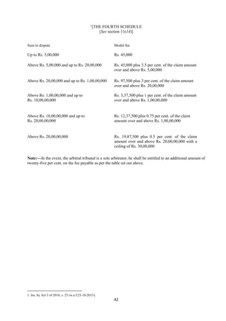 42
1
[THE FOURTH SCHEDULE
[See section 11(14)]
Sum in dispute Model fee
Up to Rs. 5,00,000 Rs. 45,000
Above Rs. 5,00,000 and up to Rs. 20,00,000 Rs. 45,000 plus 3.5 per cent. of the claim amount
over and above Rs. 5,00,000
Above Rs. 20,00,000 and up to Rs. 1,00,00,000 Rs. 97,500 plus 3 per cent. of the claim amount
over and above Rs. 20,00,000
Above Rs. 1,00,00,000 and up to
Rs. 10,00,00,000
Rs. 3,37,500 plus 1 per cent. of the claim amount
over and above Rs. 1,00,00,000
Above Rs. 10,00,00,000 and up to
Rs. 20,00,00,000
Rs. 12,37,500 plus 0.75 per cent. of the claim
amount over and above Rs. 1,00,00,000
Above Rs. 20,00,00,000 Rs. 19,87,500 plus 0.5 per cent. of the claim
amount over and above Rs. 20,00,00,000 with a
ceiling of Rs. 30,00,000
Note:—In the event, the arbitral tribunal is a sole arbitrator, he shall be entitled to an additional amount of
twenty-five per cent. on the fee payable as per the table set out above.
1. Ins. by Act 3 of 2016, s. 25 (w.e.f.23-10-2015).
 